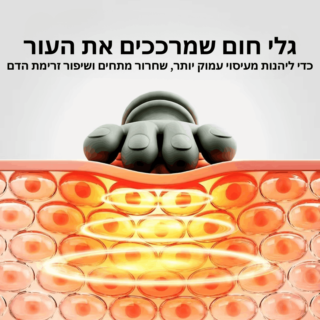 ™PalmRelief - מסאז'ר בצורת ידיים אמיתיות